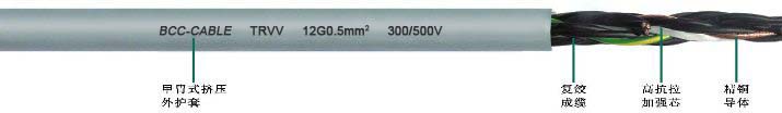 雕刻機(jī)拖鏈電纜TRVVP4*0.75適用于往復(fù)運(yùn)動的安裝場合