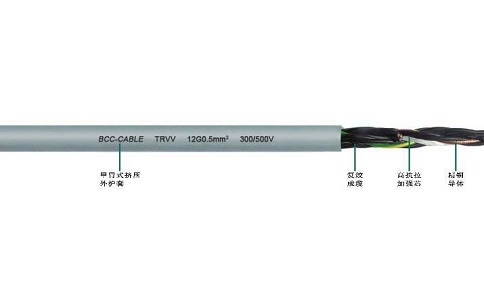 雕刻機(jī)拖鏈電纜